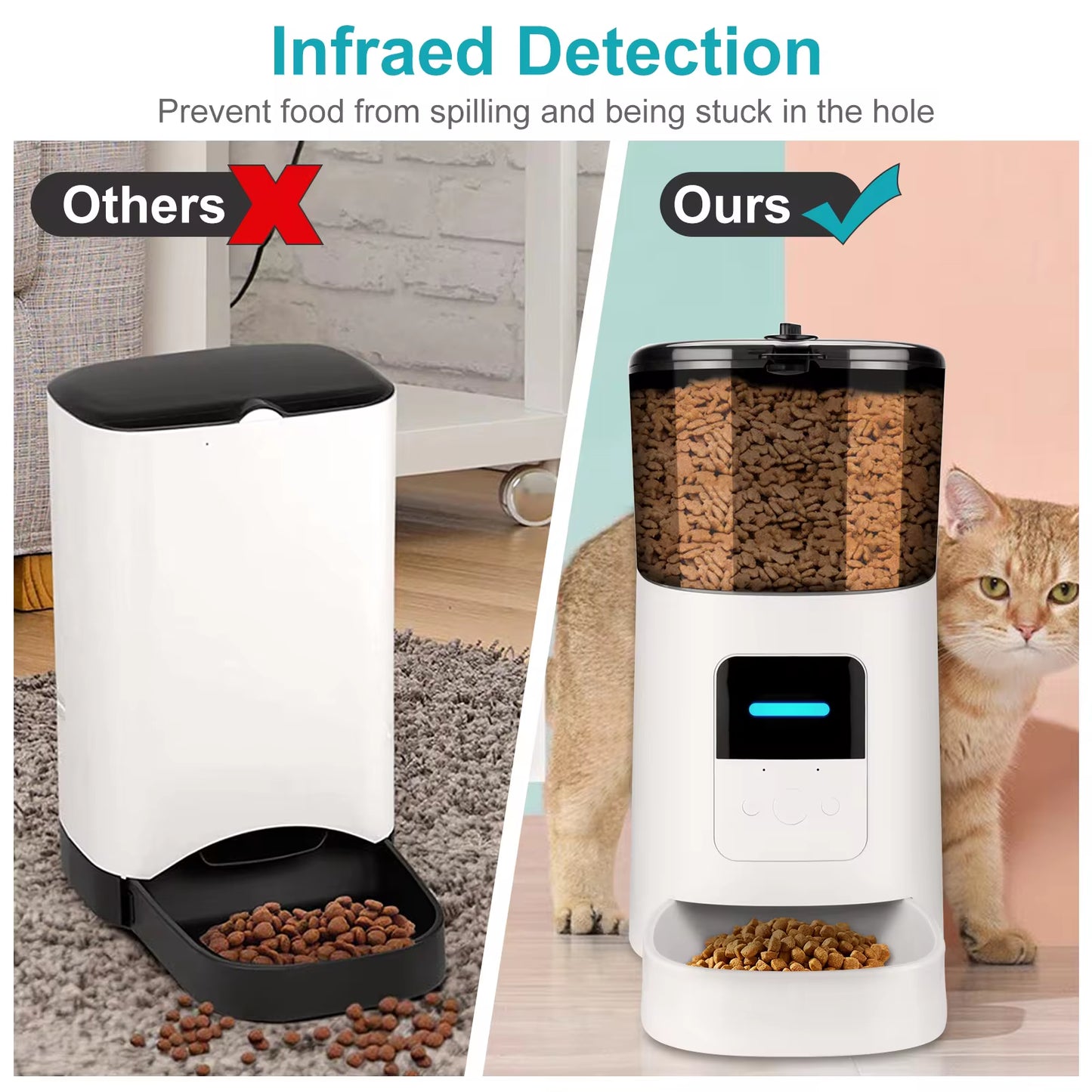 6L Automatic Pet Feeder Wi-Fi Enabled Smart Feed Dog Cat Feeder Smartphone App for Mobile Voice Recorder and Programmable Feeder
